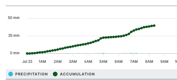 Screenshot 2023-07-23 082348.jpg