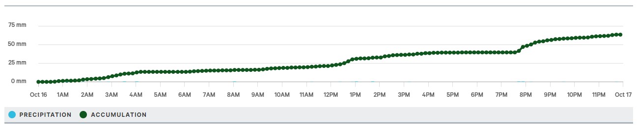 Screenshot 2024-10-17 074120.jpg